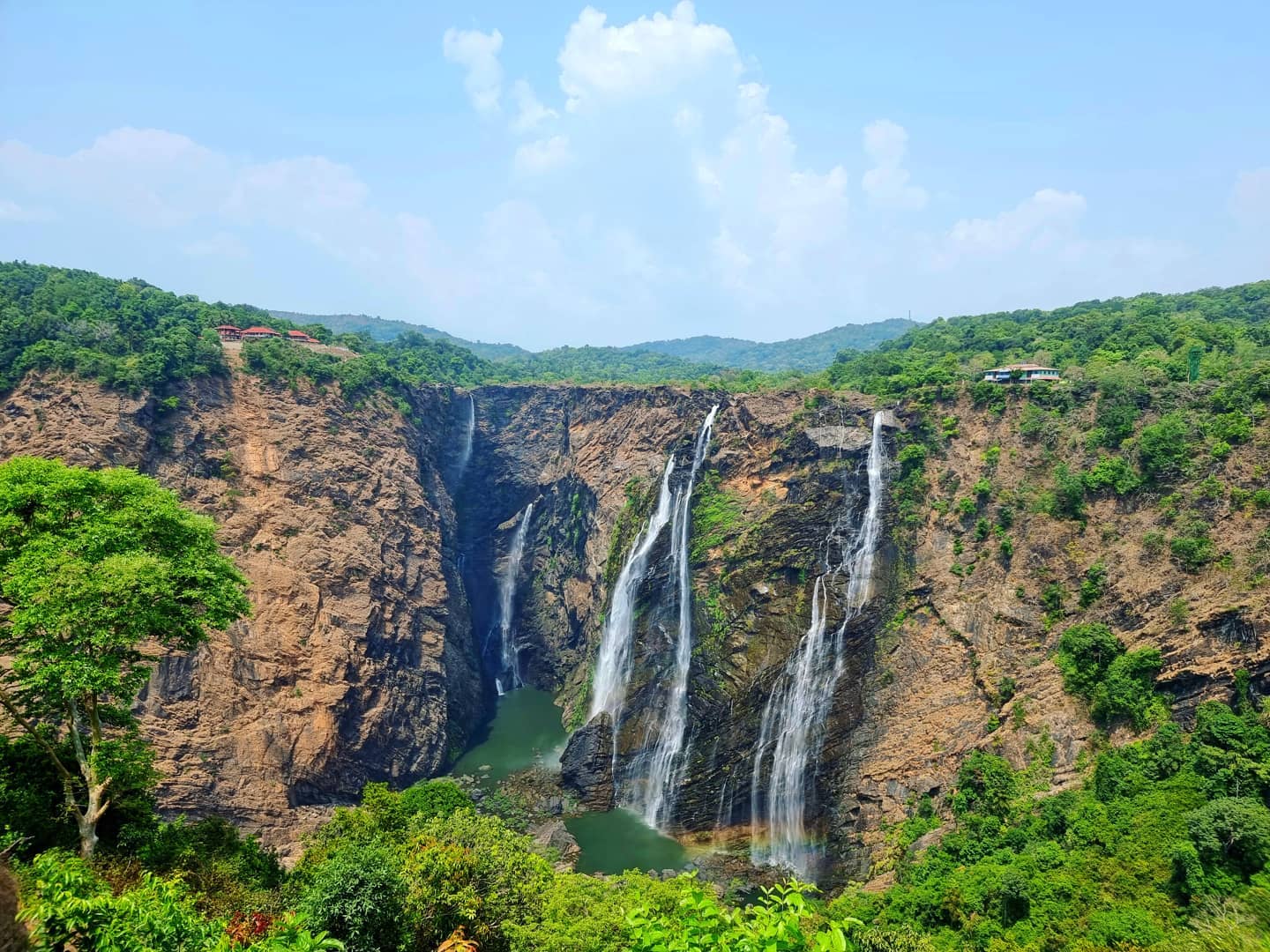 Uttara Kannada (North Kannada) District